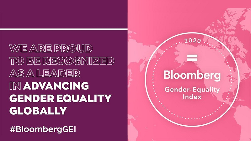 Az AVON a Bloomberg nemek közti egyenlőség terén élen járó vállalatok listáján
