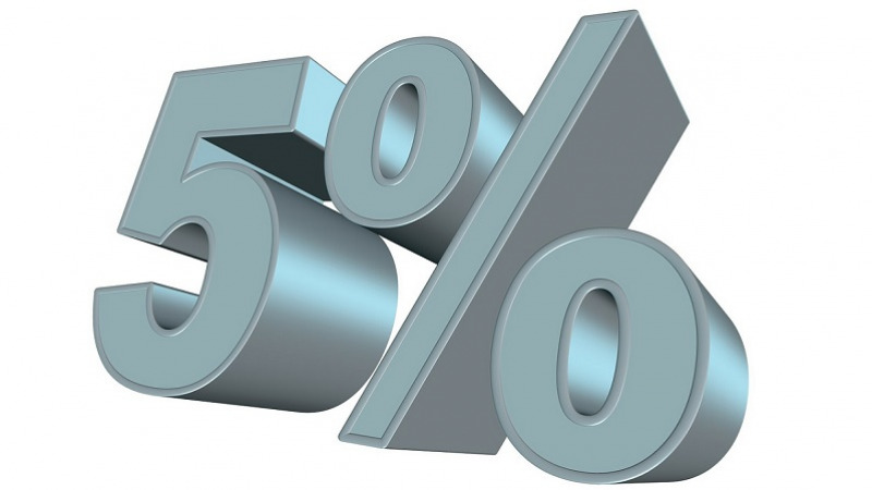 Öt százalékos üzemanyagár-áfát javasol a Független Benzinkutak Szövetsége